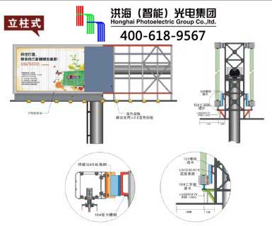 單立柱三面翻廣告牌結構剖析圖 單立柱三面翻廣告牌結構剖析圖